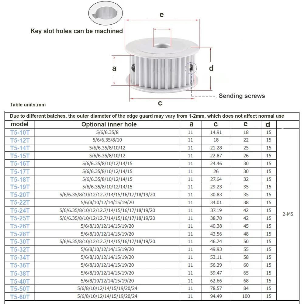 Timing Pulley T5-16T/17T/18T/19T Bore 5-15mm Alloy Wheels AF Shape Teeth Pitch 5mm Match With T5 Width 10/15/20/25mm Timing Belt