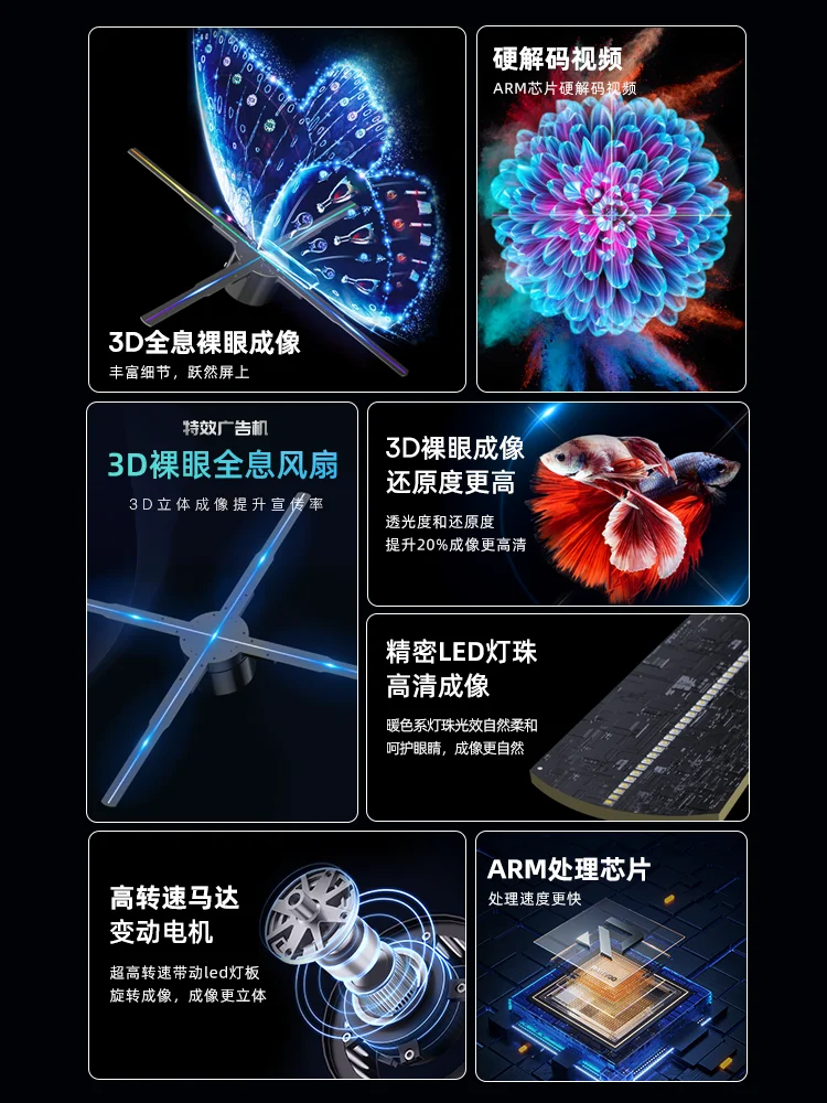 Naked eye 3D holographic projector wall mounted advertising machine LED stereoscopic vision rotating suspended aerial