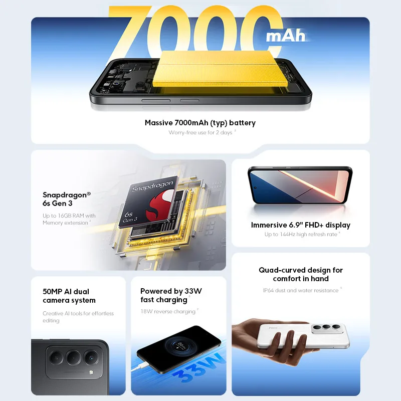 Newest POCO M8s 5G Smartphone Global Version Snapdragon 6s Gen 3 6.9\