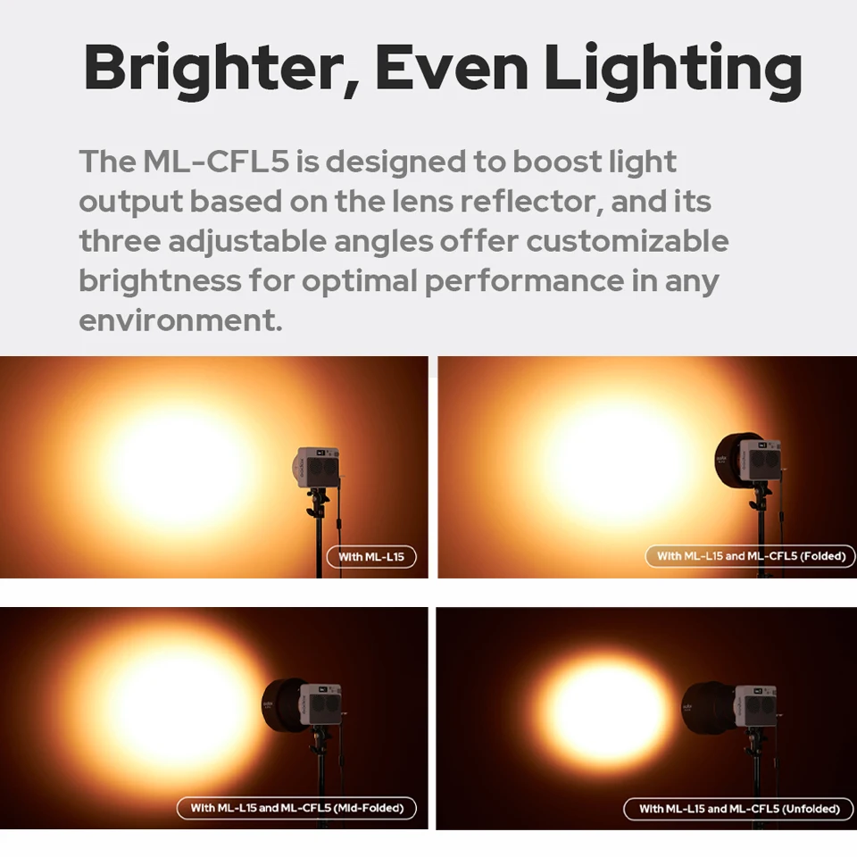 Godox ML-CFL5 عدسة فريسنل القابلة للطي ملحقات إضاءة التصوير الفوتوغرافي إضاءة أكثر إشراقا قابلة للطي سهلة الاستخدام لـ ML100R