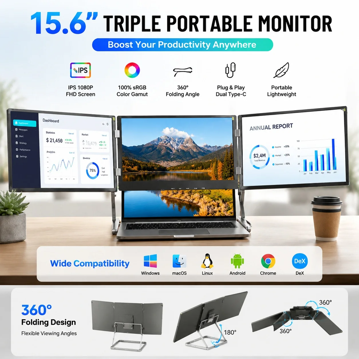 Triple Portable Monitor 3*15.6 Inch FHD Aluminum Alloy Laptop Screen Extender 480cd/m² Bright for Stock Trader Multi-task Work