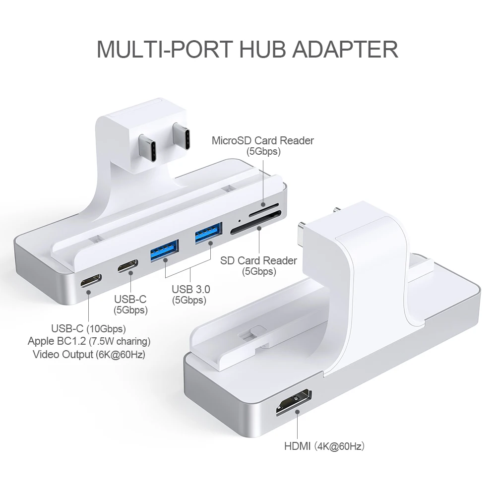 Imagem -06 - Qwiizlab Usb c Hub en Adaptador Usb-c 10gbps Usb-a 5gbps Lectores de Tarjetas 100mb s Hdmi 4k 60hz para Imac 24 Pulgadas m1 m3