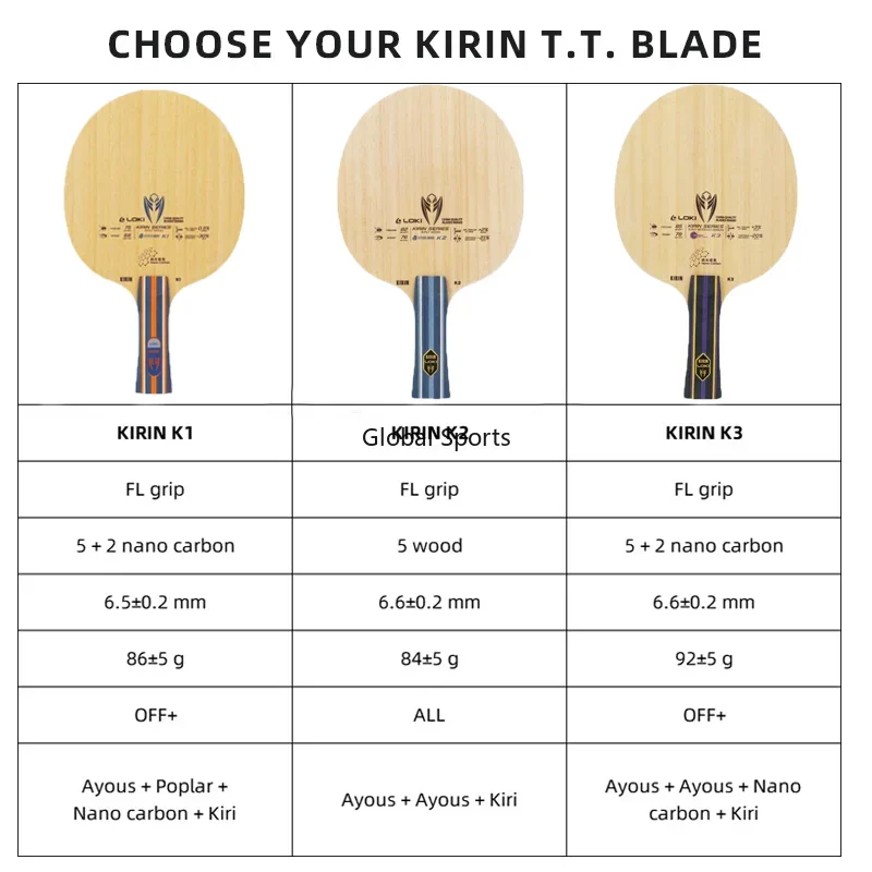 Original LOKI Kirin K1 K2 K3 Table Tennis Blade Offensive Entry Ping Pong Blade 5+2 Layers Base Board FL Grip Loki Blade Racket