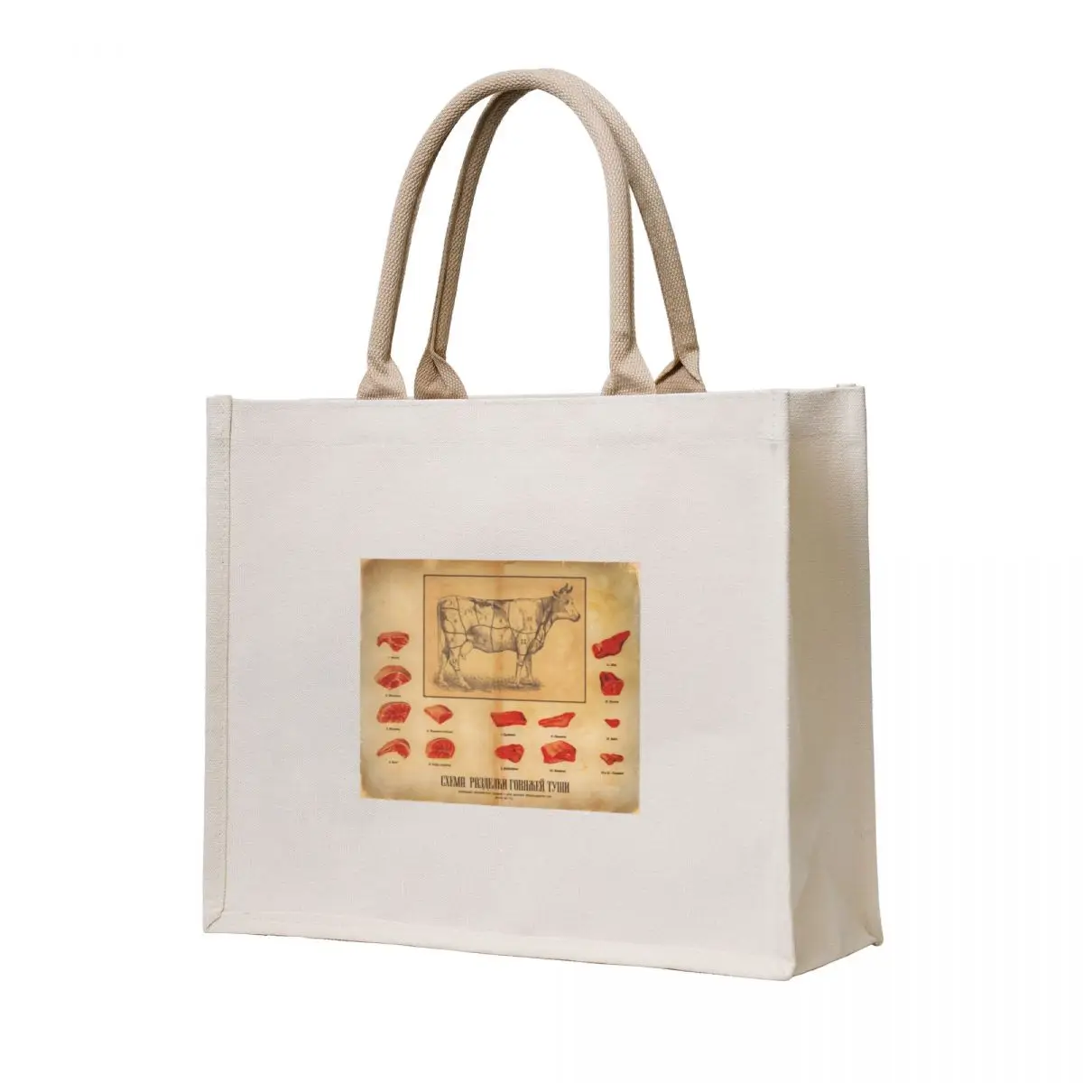

Vintage Meat Ad Tote Bag shopper bags for women Cloth bags canvas tote bag