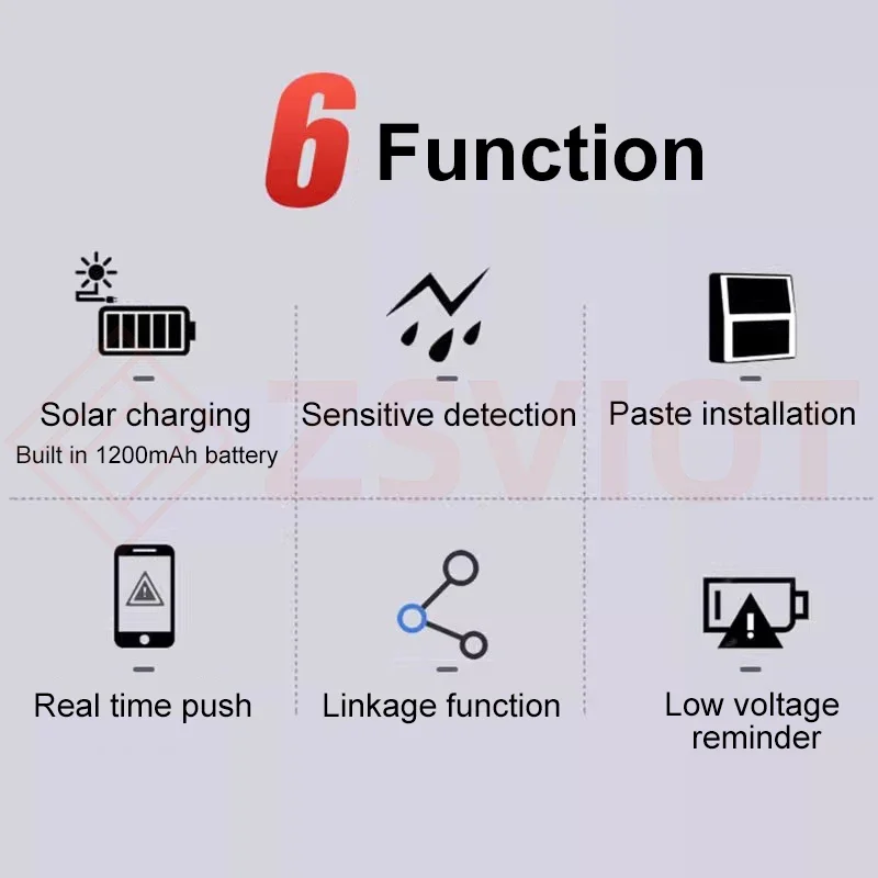 Рисунок 4 - Умный датчик дождя Tuya Zigbee с детектором света