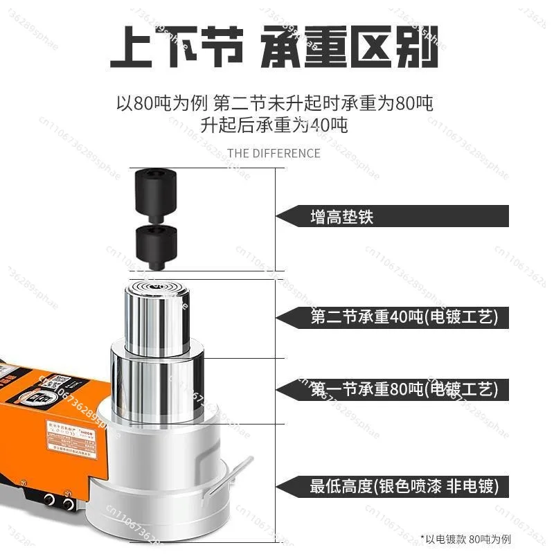 Big Car Hydraulic Thousand Gold Top Double Section Auto Repair Lift Tool 30T Pneumatic Jack