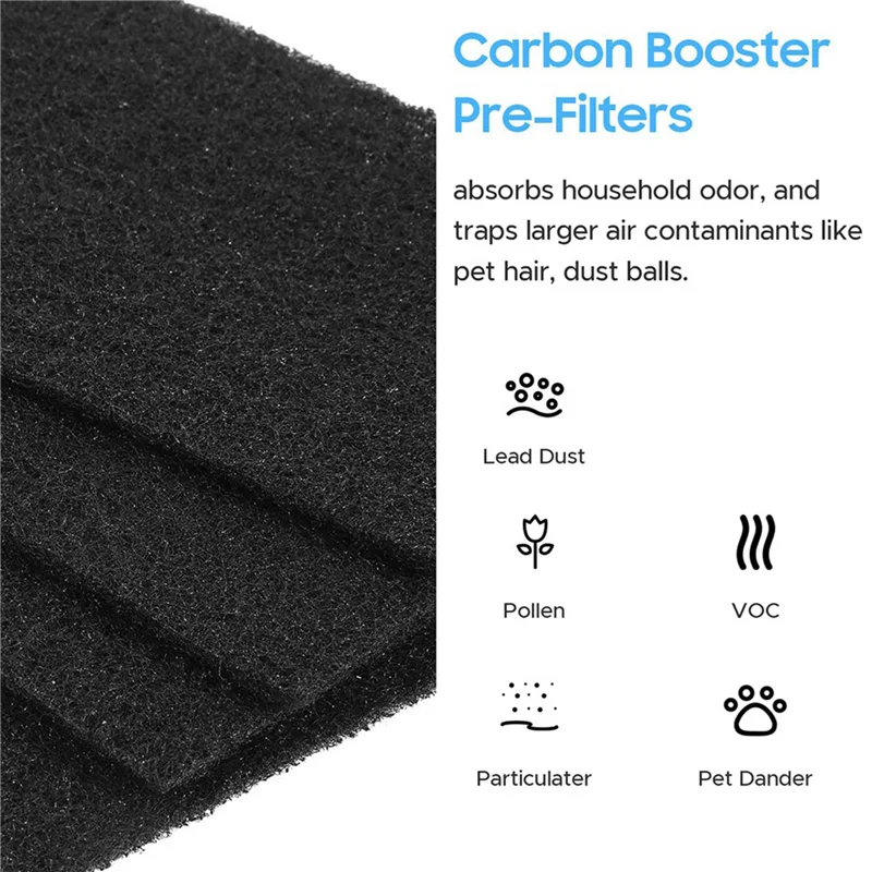 

ABVT-Filter Replacement For Holmes AER1 HAPF30 Air Puri-Fiers, 8 True HEPA Filters + 16 Carbon Booster Filters