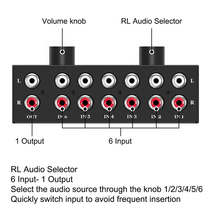 RCAオーディオ双方向スイッチャー、オーディオスイッチ、ボリュームコントロール付きスプリッター、6x1,1x6