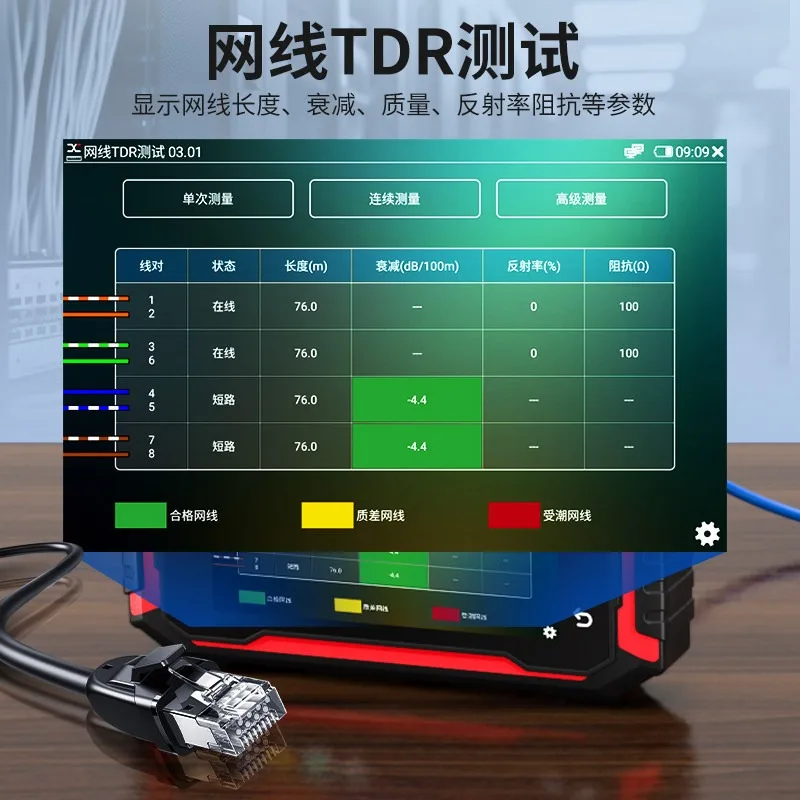 Multi Function CCTV Camera Tester Network Monitoring Engineering Tool Coaxial Analog AHD TVI CVI Input Video Debugging Monitor
