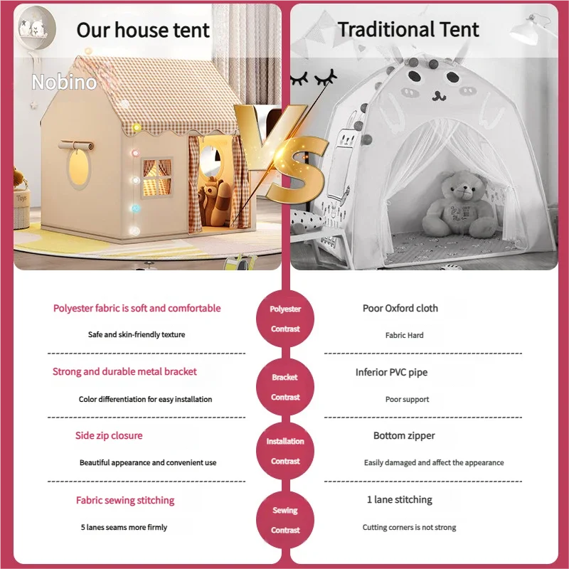 Tente de jeu pliable pour enfa - Kids Outdoor Cubby House avis et prix