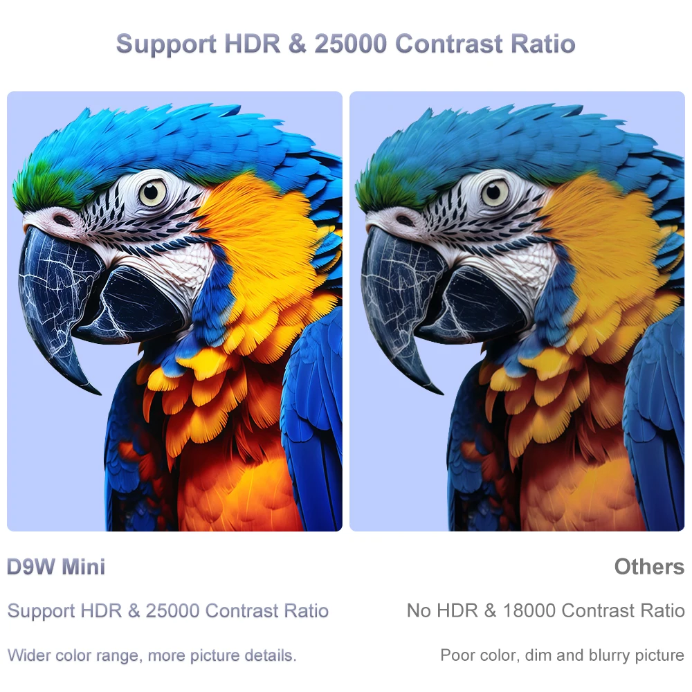 جهاز عرض صغير Flixtone D9W 2500 ANSI عالي الدقة 1080P 4k للأفلام شعاع أندرويد تلفزيون ذكي فيديو LED مسرح منزلي