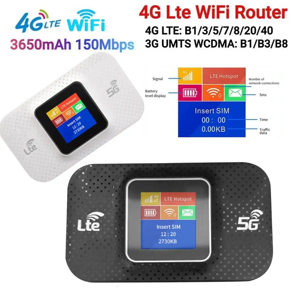

4G Lte WIFI Router Sim Card Slot Wireless Portable Router 150Mbps Unlock Modem Mini Outdoor Hotspot Mobile WiFi Router for Car