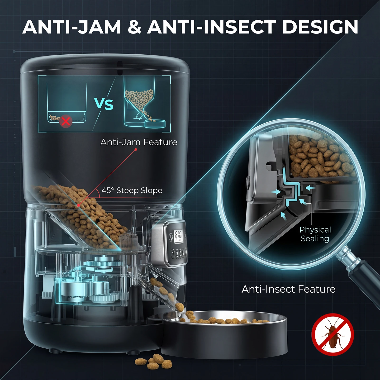 Podofo, distributore automatico di cibo per animali domestici con timer, capacità 4 litri, per gatti e cani. Alimentatore automatico per animali domestici, macchina per la preparazione del cibo,