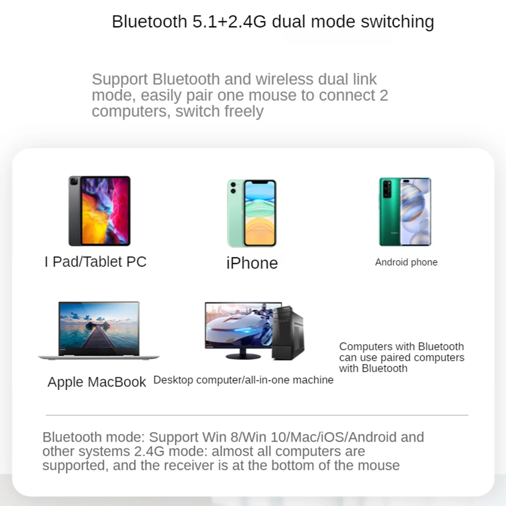 무선 마우스 컴퓨터 충전식 블루투스 마우스 블루스 Ipad 용 무소음 무음 마우스 Samsung Huawei Android Windows Tablet