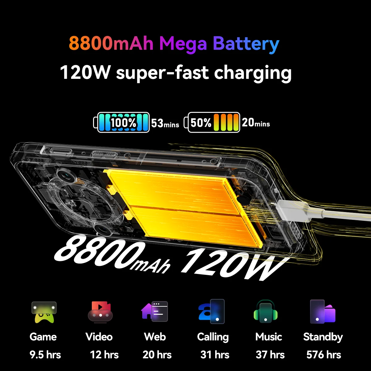 Прочный телефон Blackview BL9000 PRO 5G, 6,78 дюйма, 12 + 24 ГБ ОЗУ, 512 ГБ ПЗУ, инфракрасная визуализация FLIR ®   Смартфон NFC на 8800 мАч Android 14