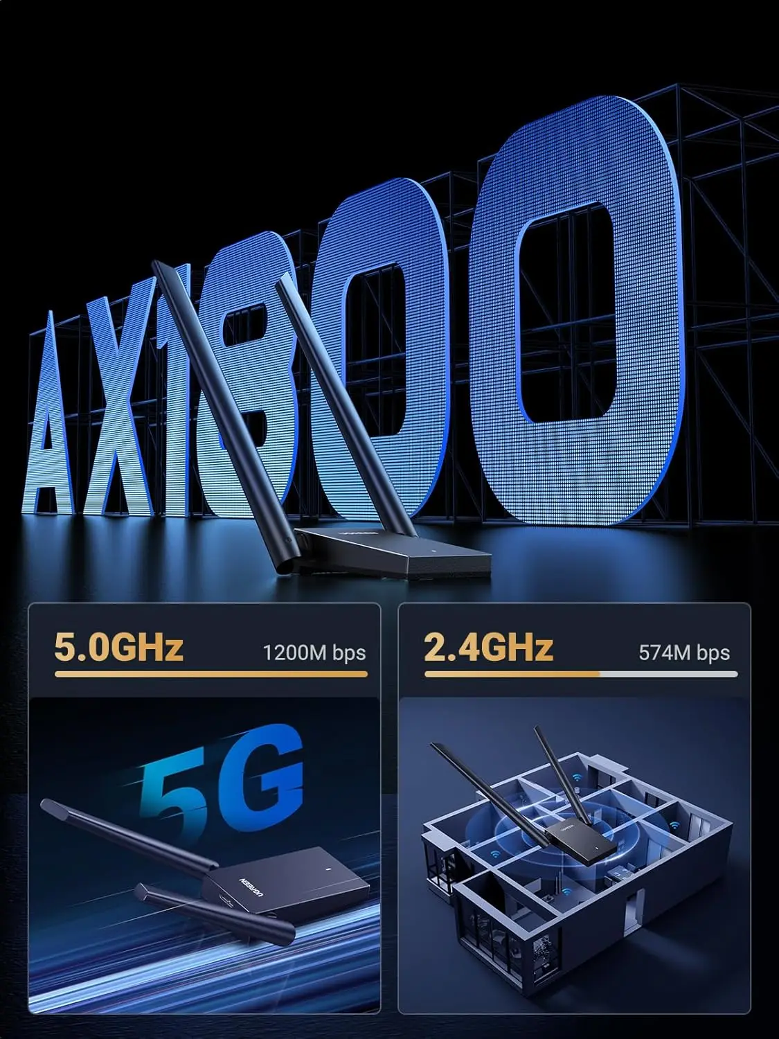 محول UGREEN WiFi للكمبيوتر المكتبي، محول AX1800 USB WiFi 6 مع هوائيات مزدوجة 5dBi عالية الكسب، 5G/2.4G ثنائي النطاق