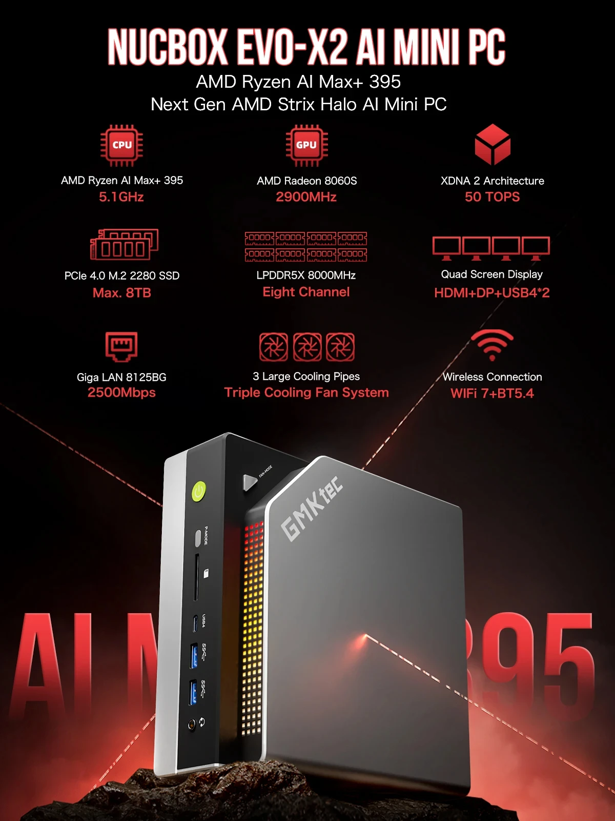 GMKtec EVO-X2 AI Mini-PC AMD Ryzen Al Max+ 395 LPDDR5X 128 GB 2 TB Windows 11 Pro PCIe 4.0 SSD WiFi 7 BT5.4 Desktop-Gamer-Computer