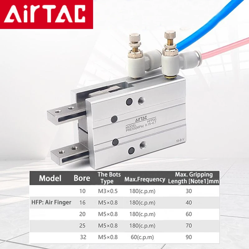 Airtac HFP/HFR-10/10/20/25/32 Doppelzylinder-Greifer, mechanischer Parallel-Pneumatikzylinder mit Kolben – Detail 13