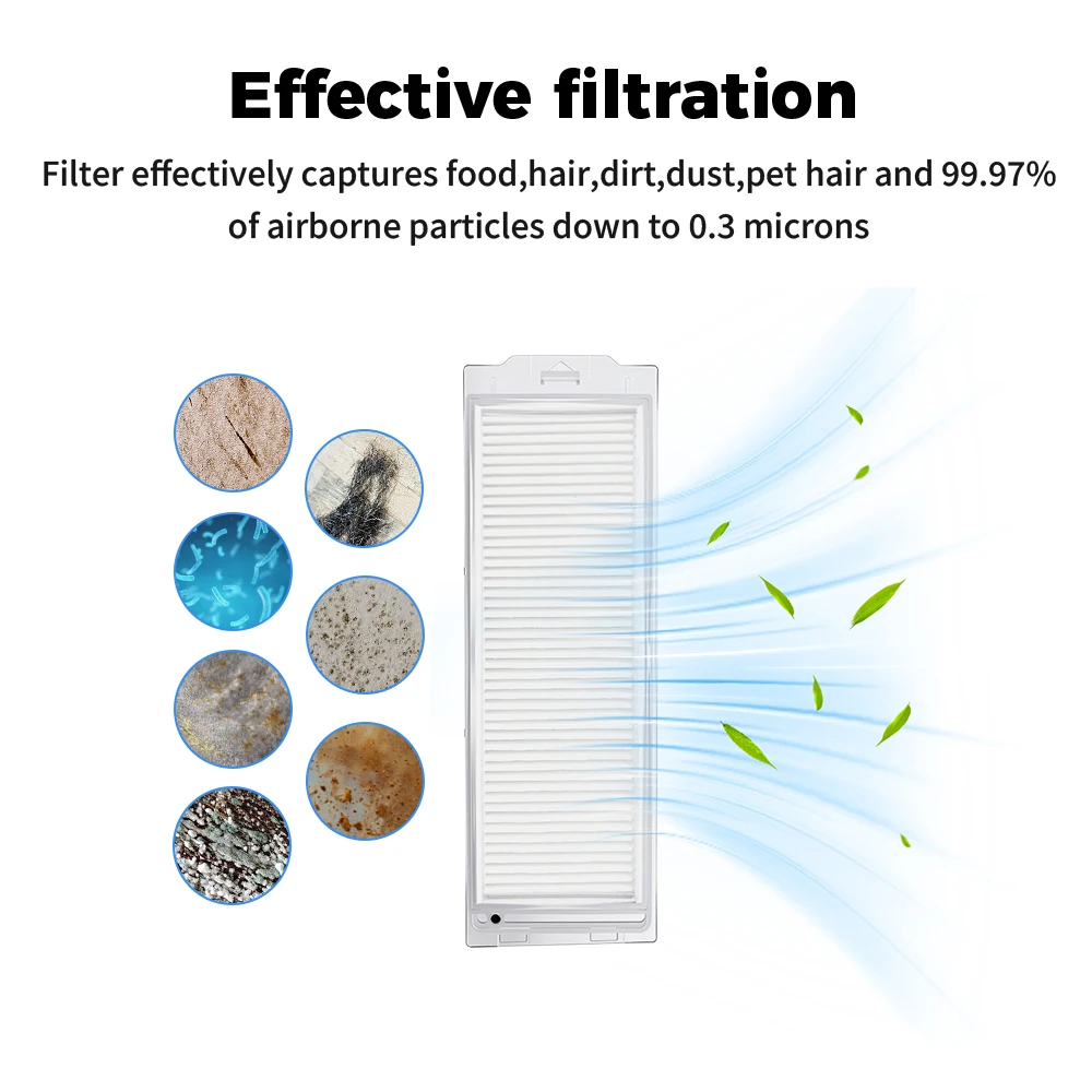 Hepa Filter Accessories for Xiaomi S10 Mijia 3C /Mop P/Mop 2S /Pro STYTJ02YM/Viomi V2 PRO/V3/SE / XMSTJQR2S Robot Vacuum Cleaner image 4