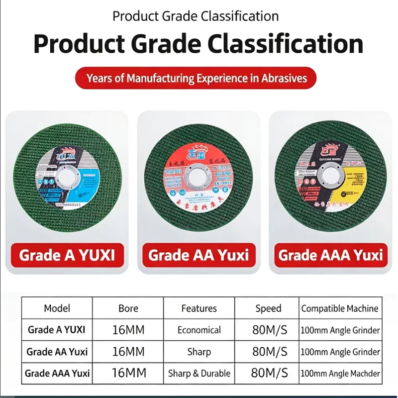 ZK 107x1.2x16mm Ultra Thin Double Net Cutting Wheel,White Fused Alumina Disc for Angle Grinder Stainless Steel Iron Square Tube view 3