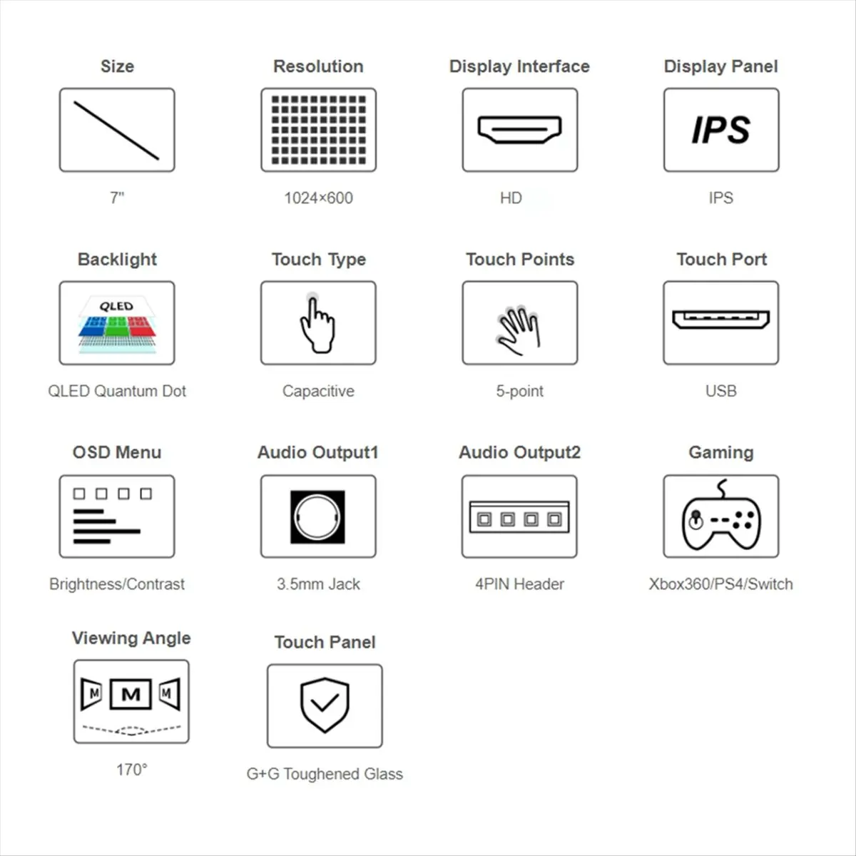 HAPPYDAY~ For 7inch QLED Quantum Dot Display, Capacitive Touch, 1024x600, Various Systems Support
