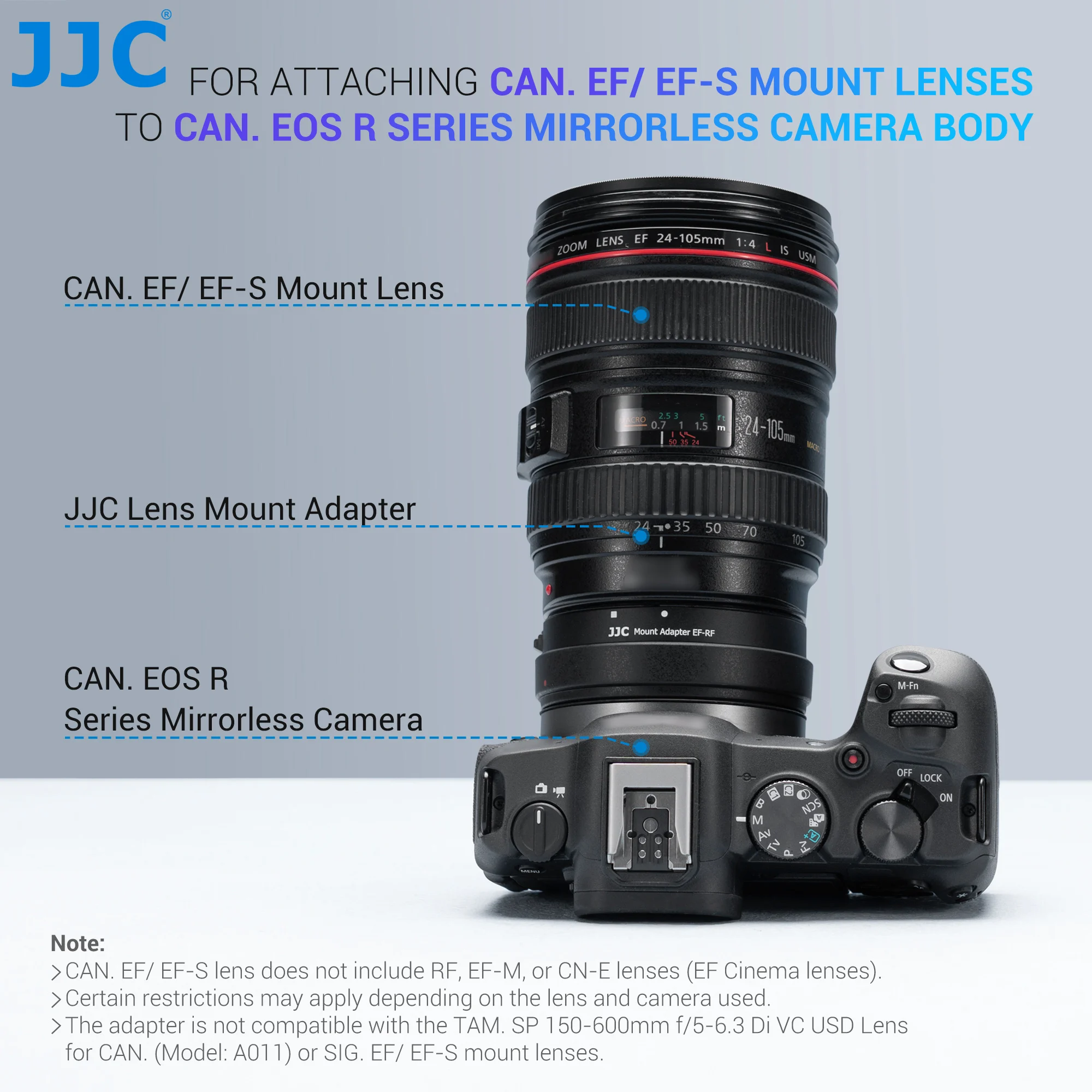 JJC Mount Adapter EF-EOS R for Canon EF/EF-S Lens Compatible with Canon EOS R6 III E8 R3 R5 R50V RF R Series Lens Mount Camera