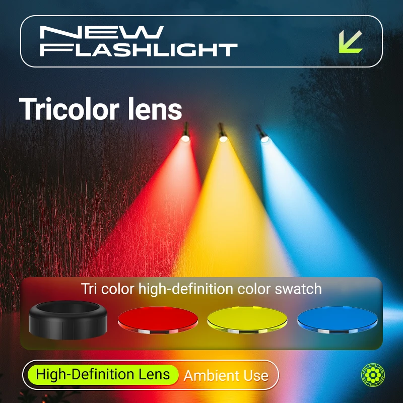 Rechargeable Flashlights 6000Lumens,Super Bright LED Flashlight USB C,High Powerd Tricolor Lens Strong Flash Light for Emergency