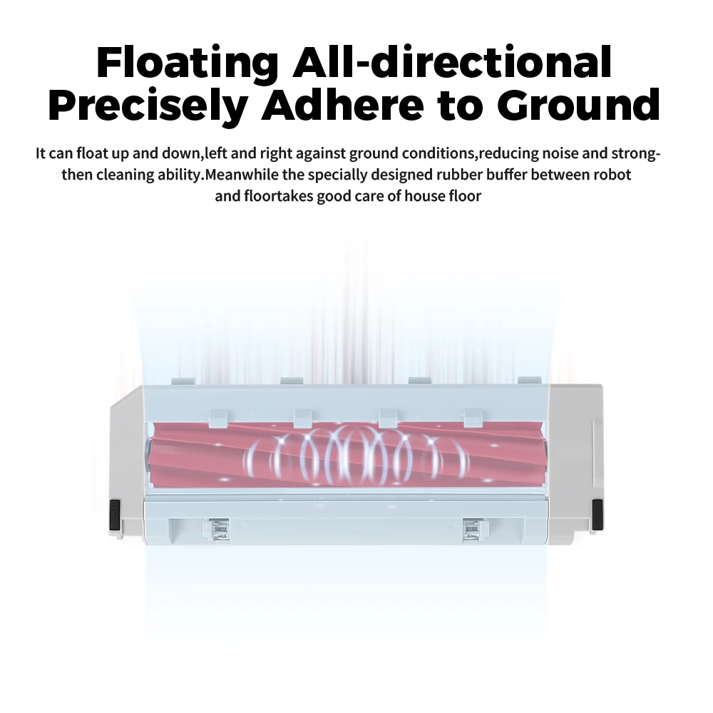 Основная крышка роликовой щетки для Xiaomi Roborock S7/S7MAX/S70/S7 MAXV/T7S/T7S PLUS/G10/G10S/G10S PRO запасные части для робота-пылесоса