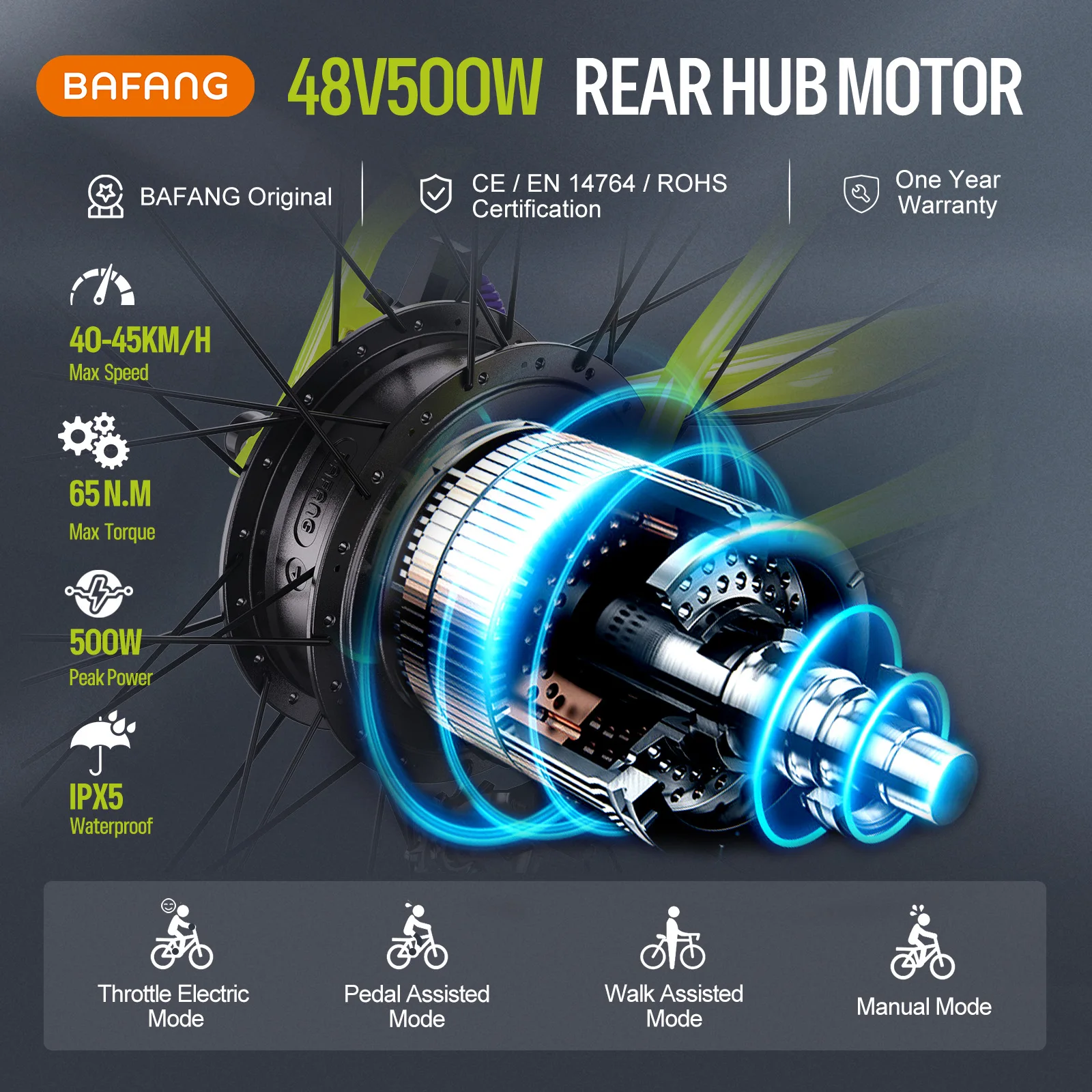 Thumbnail 3 - #36 New Electric Bicycle Conversion Kits Arrivals