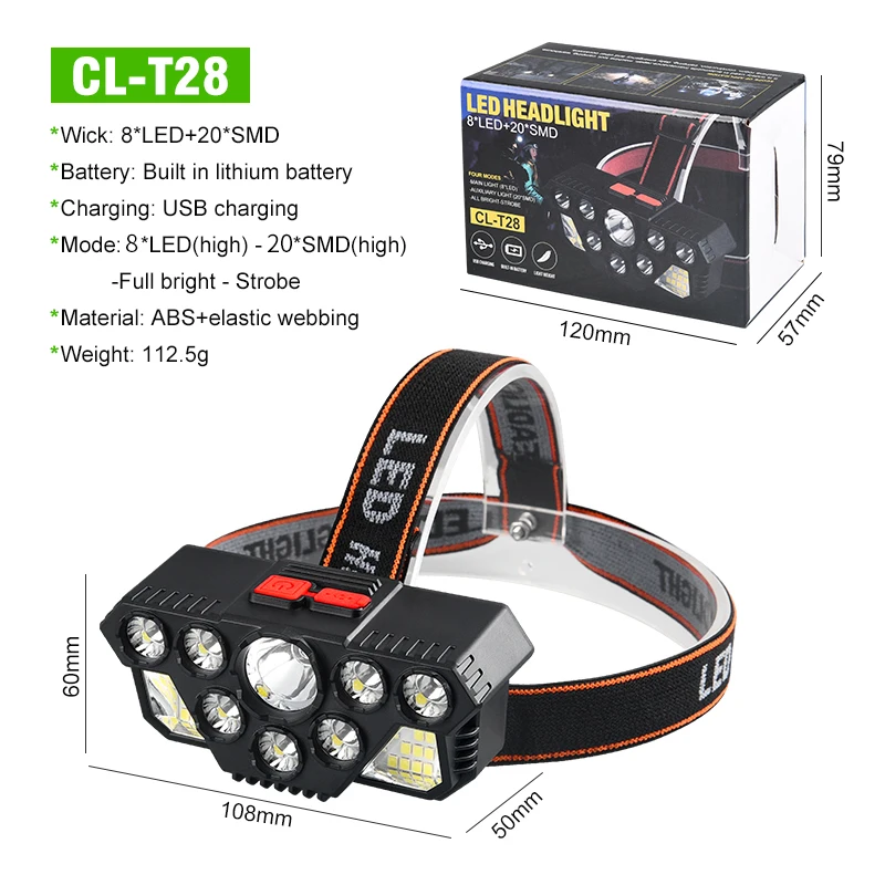 Linterna Led con carga Usb, modo de iluminación ajustable, batería de litio integrada, faro para Camping, lámpara de cabeza