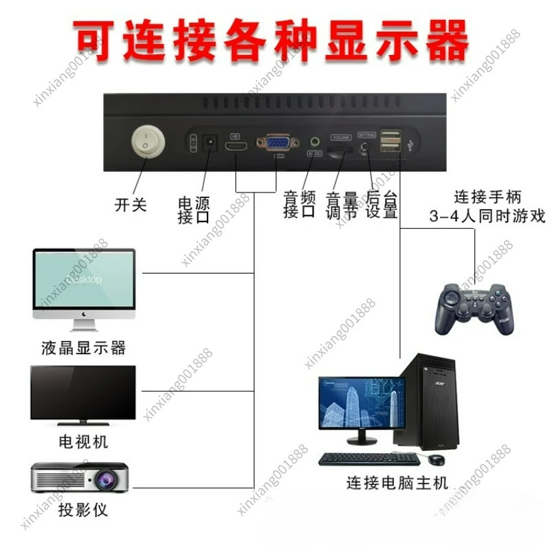 For Pandora Box Retro Arcade Game Console 29800 in 1 Double Joystick Controller HDMI Output for Home TV