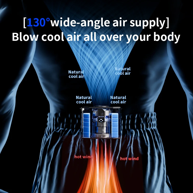 New Rechargeable Mini Waist Fan with Emergency Power Bank & LED Flashlight, Neck Clip Portable Cooling Fan