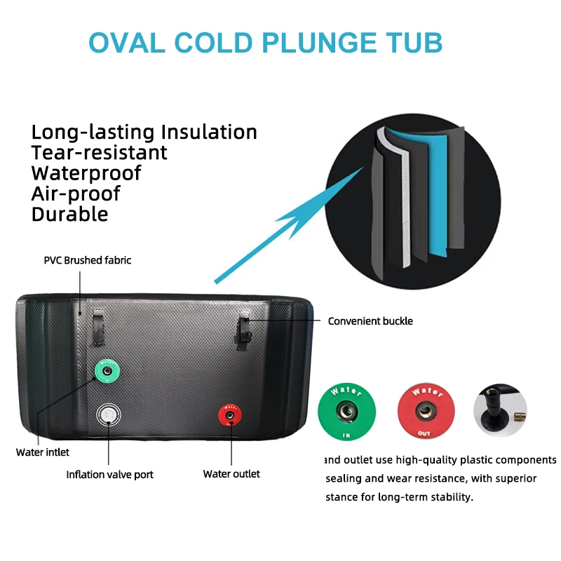 Coofull Ice Recovery Ice Bath Cold Plunge Tub Oval Inflatable Bathtub with Cooling and Heating System Water Chiller Optional