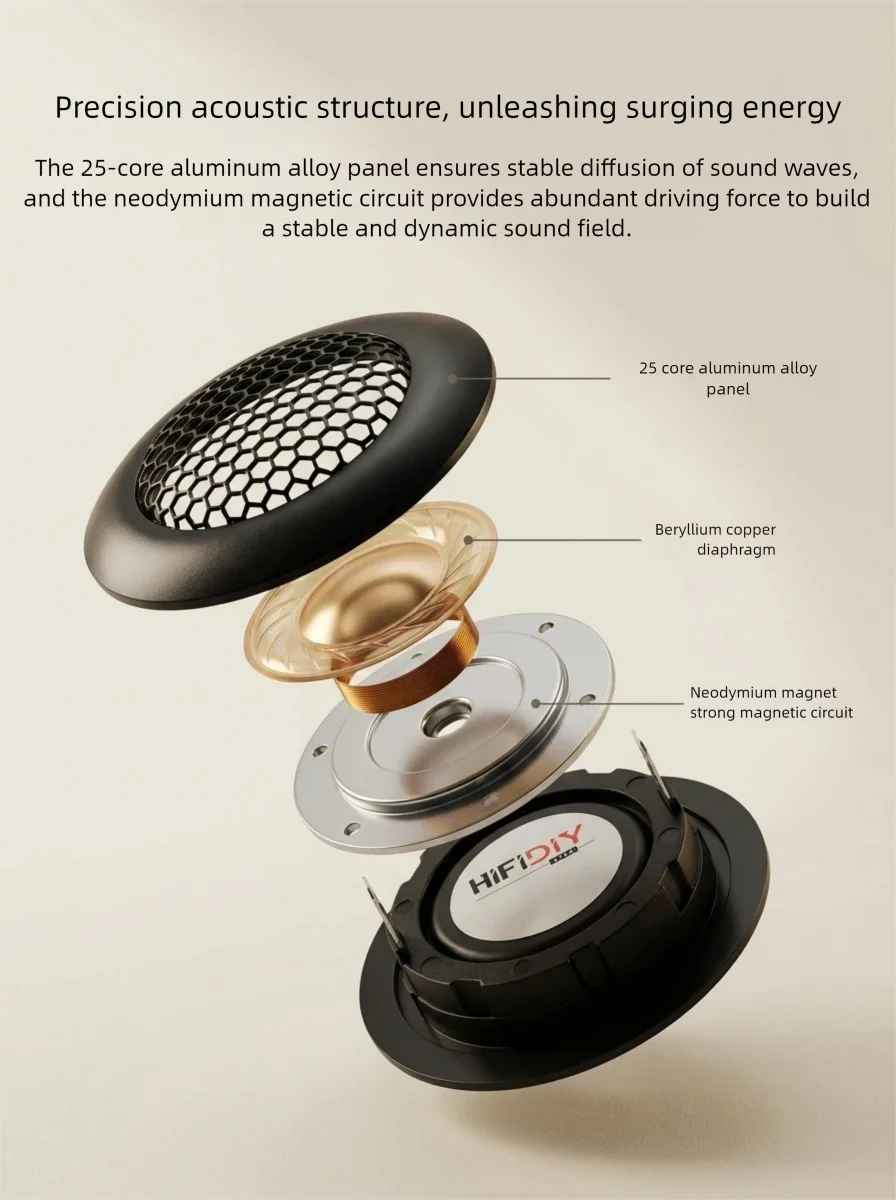HIFIDIY C1-50 Audiosystem - Externe Hochfrequenz-Einheit 25-Kern Bienenwachs-Kupferdraht-Membran - High-End Hi-Fi Klangqualität – Detail 13