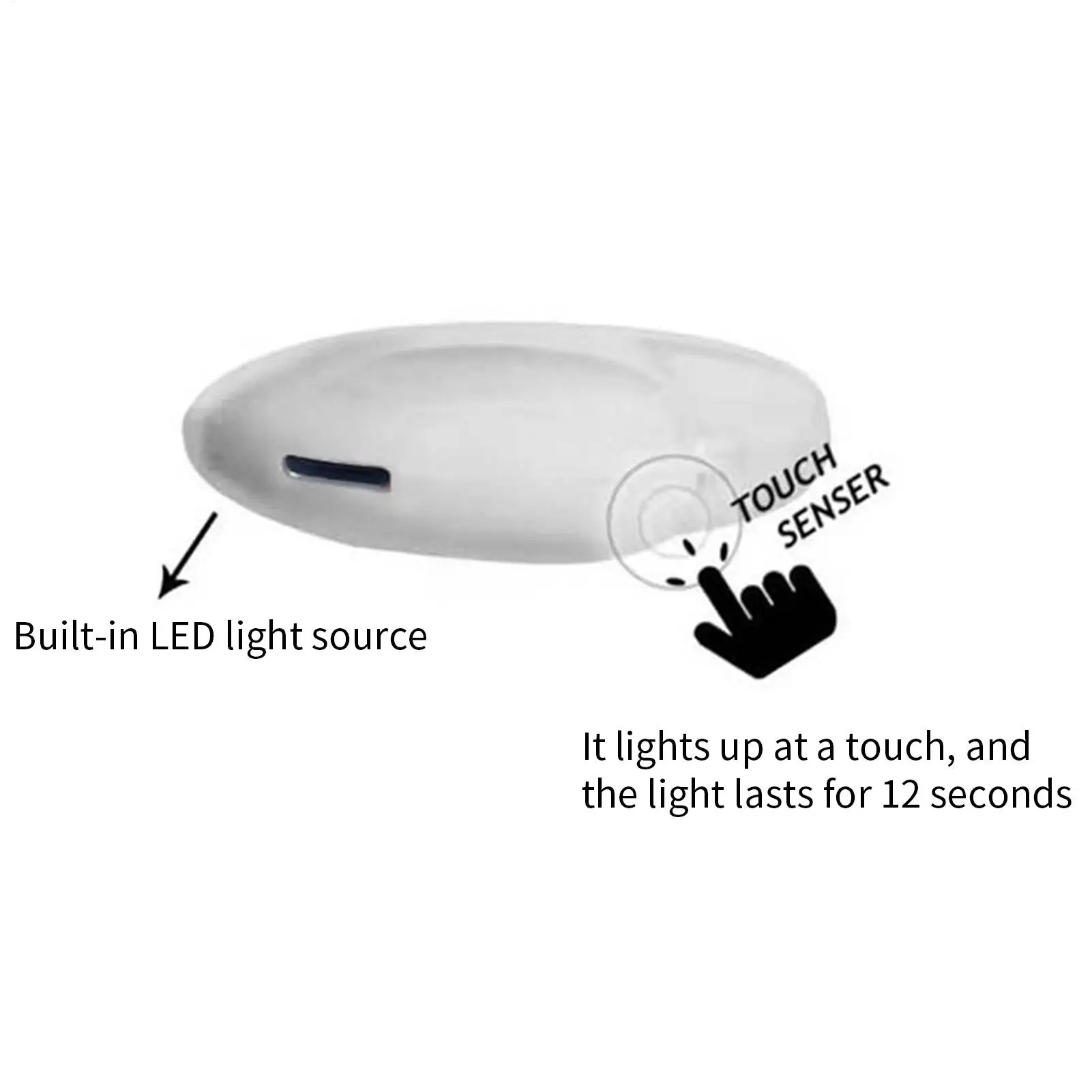 حقيبة ضوء للمحفظة التحكم باللمس محفظة حقيبة ضوء رومانسية على شكل قلب مصباح لا وهج مع سطوع عالية للسفر التخييم