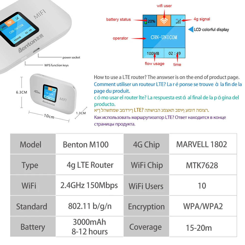 Benton 와이파이 라우터 휴대용 미니 4G 잠금 해제 Lte MiFi 포켓 라우터, 4G LTE 라우터 모바일 핫스팟 와이파이 리피터, 4G SIM 카드용