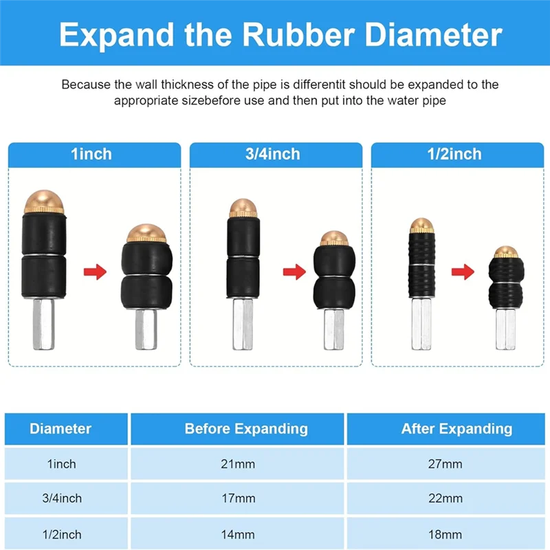 AB15-Pipe Water Stopper Kit, Hot Melt Water Stop, Emergency Pipe Water Stopper, Pipe Leakage Repair For Water Pipe