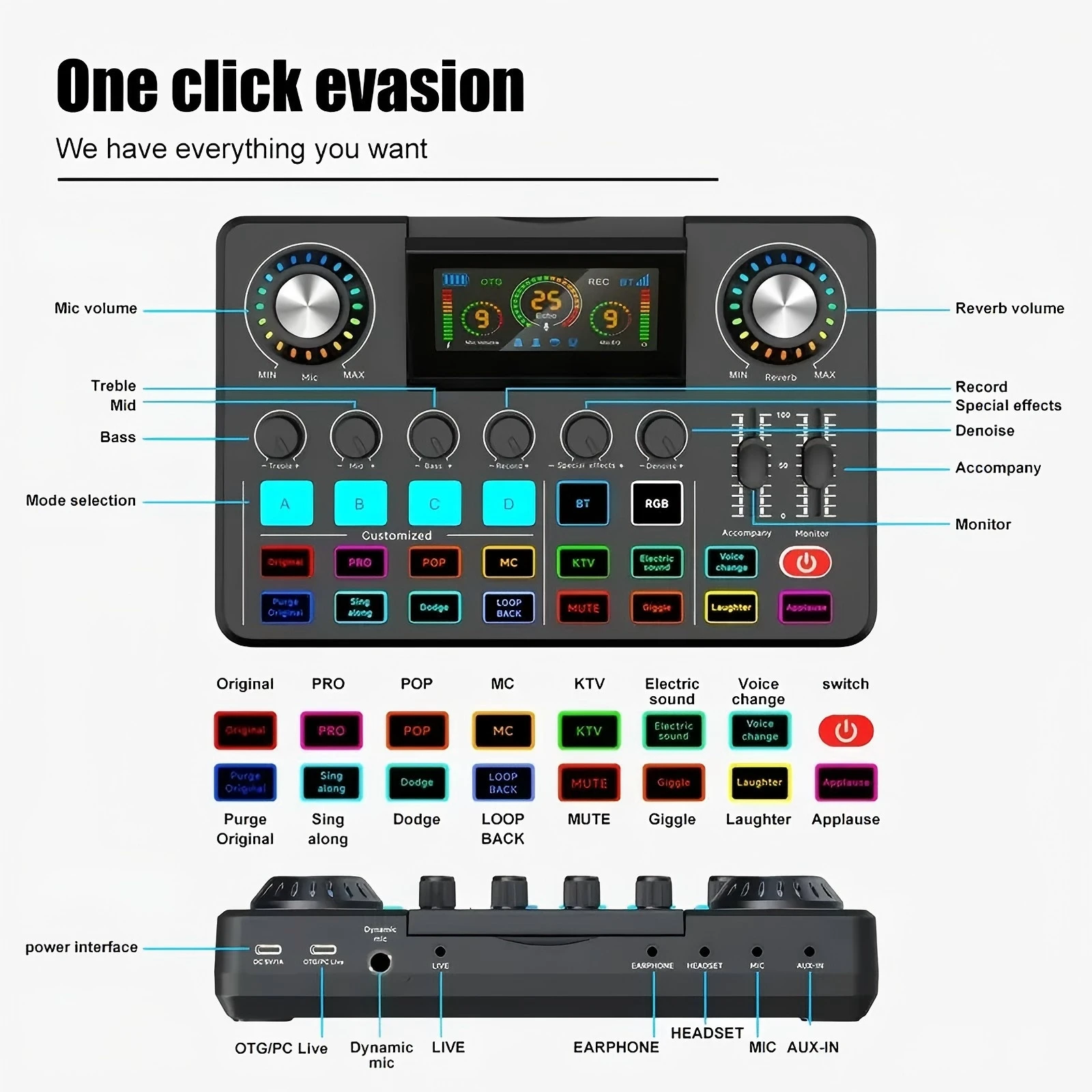 Audiomixer, live geluidskaart  - Audio Music Changer recensie en prijs