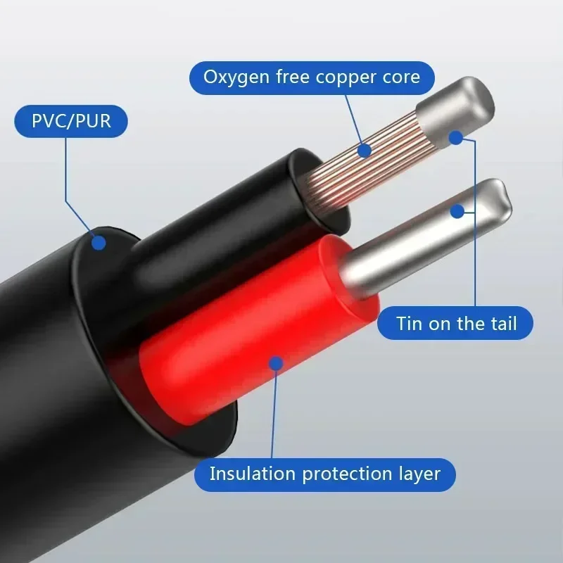 M12 4 5 8 Pin Male Female Connector with Wire Female Waterproof IP67 Straight Elbow Aviation Plug PVC Sensor Extension Cable