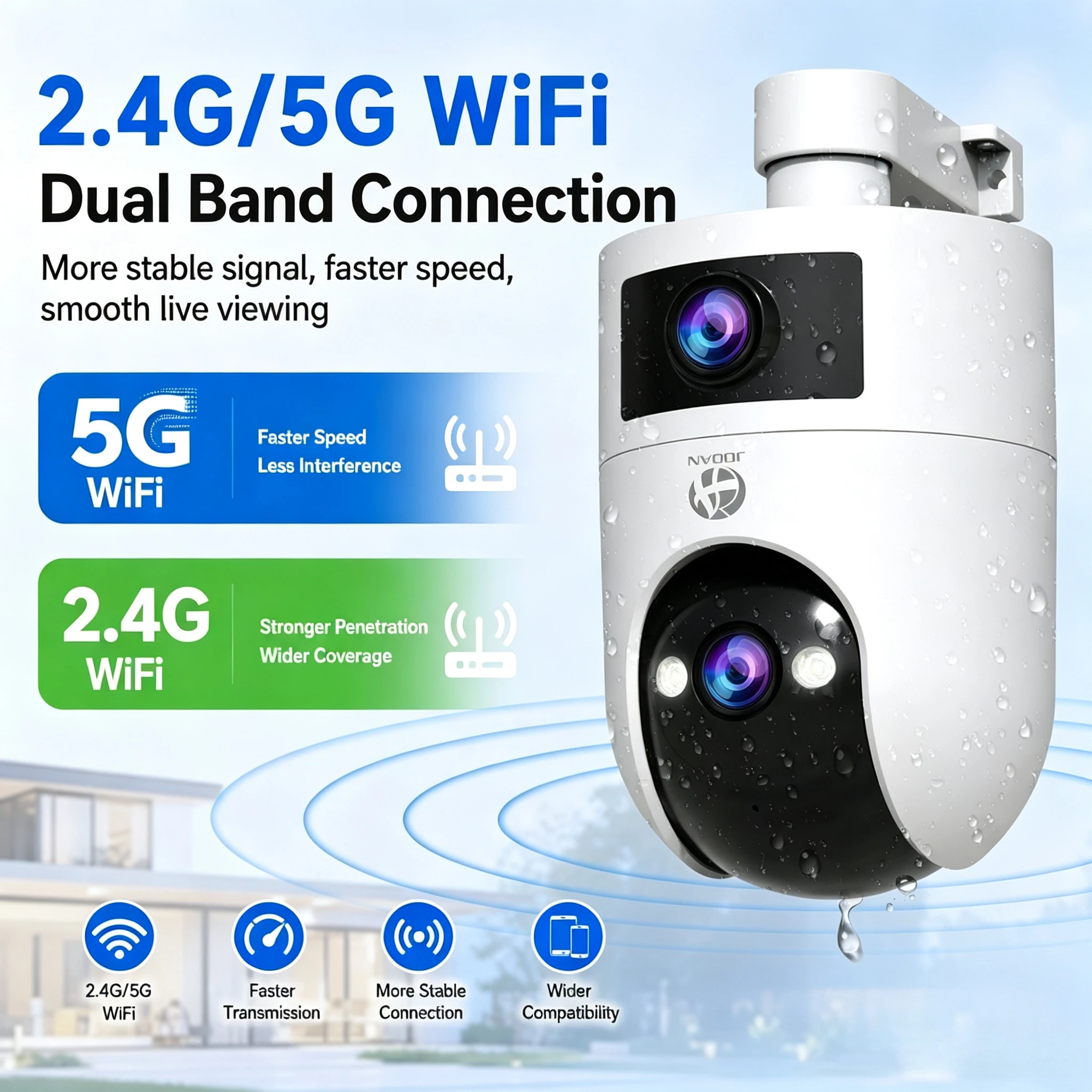 JOOAN 4K PTZ IP Kamera 5G WiFi Çift Lens CCTV Güvenlik Kamera Akıllı Ev bebek izleme monitörü Otomatik Takip Renkli Gece Video Gözetim