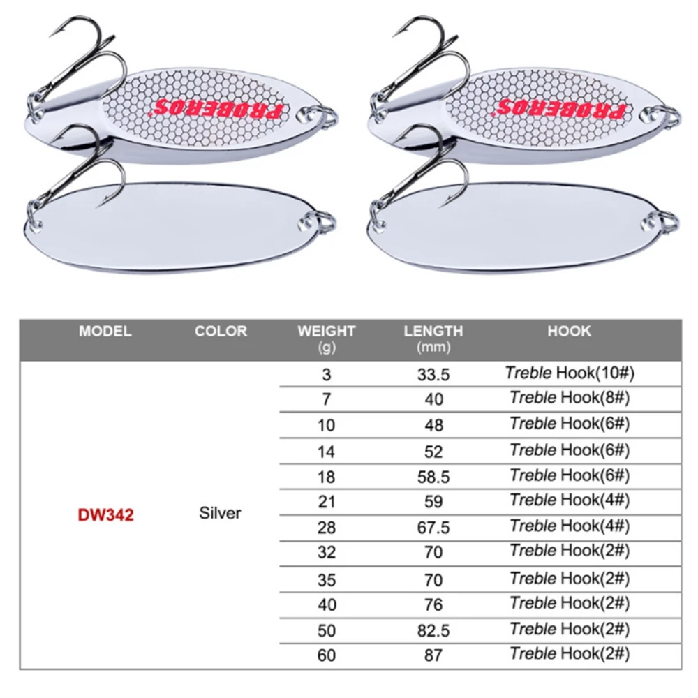 Lot d\'appâts pailletés argentés pour la pêche, set de leurres pour attraper des poissons, matériel pour pêcher à la cuillère, avec Spinner, wobbler,