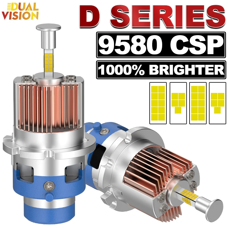 

360D2S D4S Светодиодные автомобильные фары HID D2R D4R Ксеноновые фары серии D Canbus 6000K Белый 1:1 Турбовентилятор Автомобильные комплекты Мотоциклетные лампы