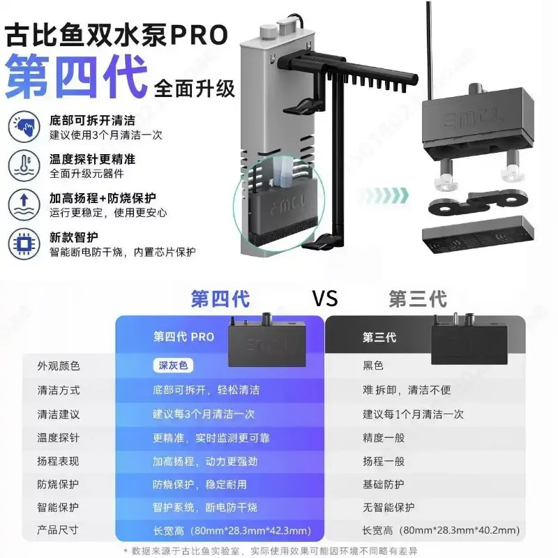 Compatible with Smart Fish Tank Pump Dual Pump Control Module Replacement Accessory for Aquarium Pump Upgrade Modification