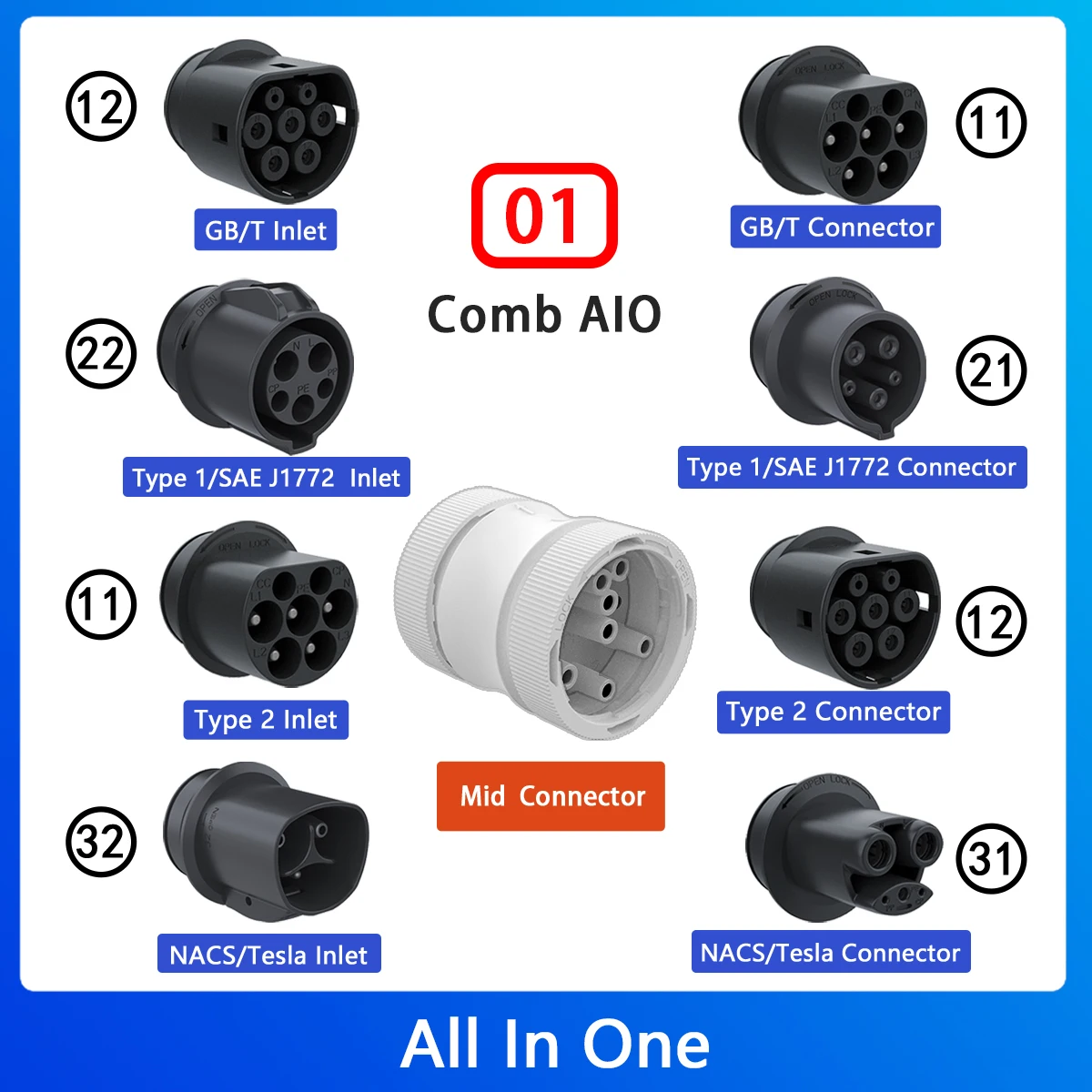 

Adapter Compatible With 4 AC Charging Standards 1 kit 12 Variants EV Charge Type 1J1772 Type2 Tesla GBT
