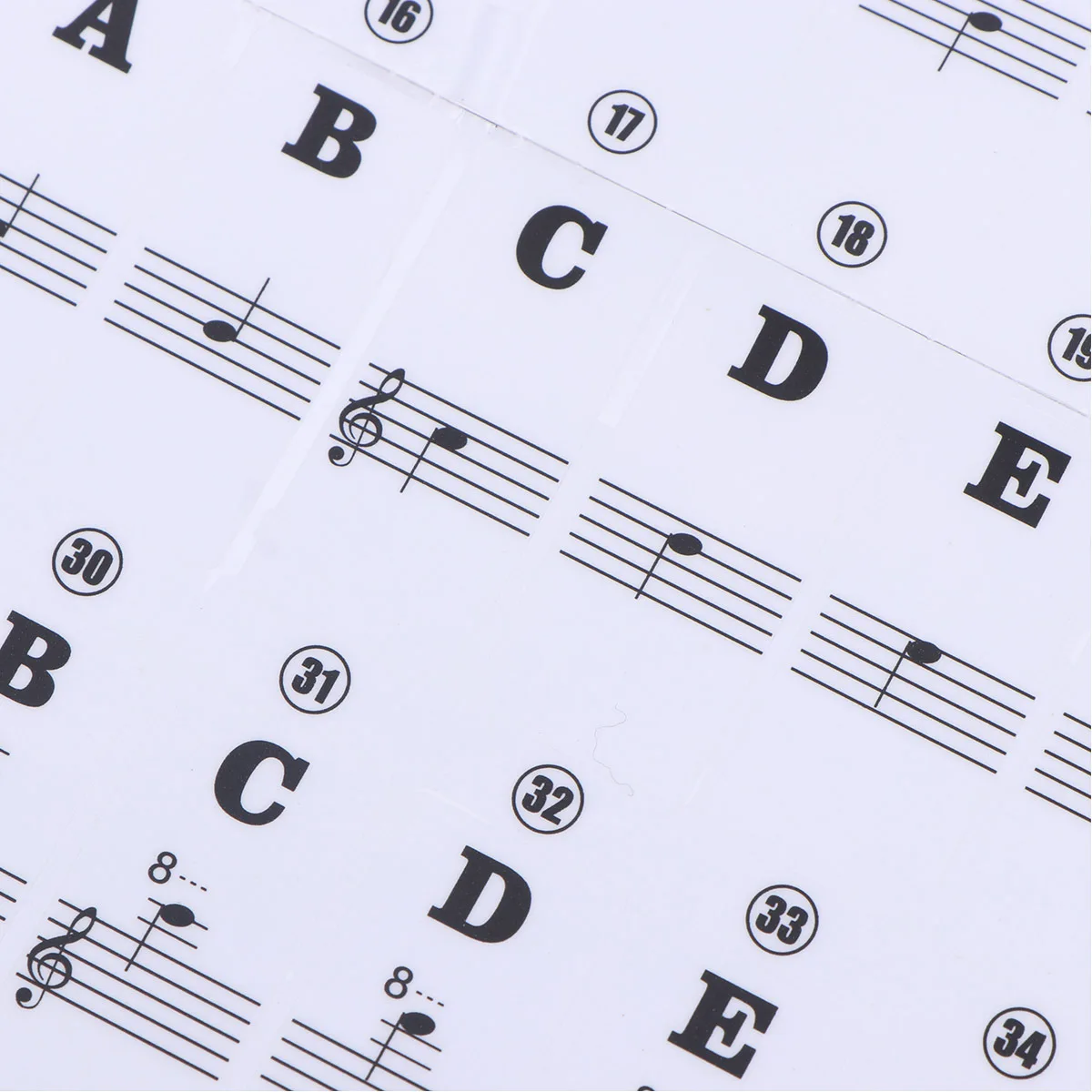 

Durable Piano Sticker Transparent Piano Keyboard Sticker Key Electronic Organ Stave Note Sticker (Black)