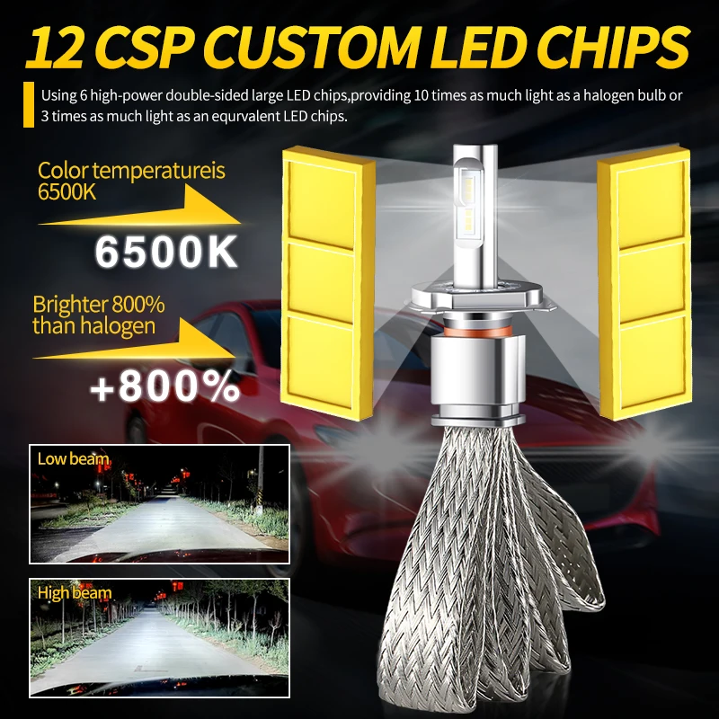 2X ไฟตัดหมอกไฟหน้า H1 H3 H4 9003 HB2 H7 H8 H9 H11 9005 HB3 9006 HB4 9012(HIR2) LED ชุดไฟหน้าหลอดไฟ 9600LM 6000K สีขาว