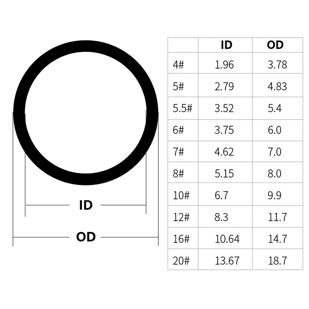 

100 шт./кор., круглый разъем, кольцо для снастей, аксессуары для рыболовных снастей, круглые уплотнительные кольца 4 мм-18 мм для направляющих удочек, запасные части, инструменты