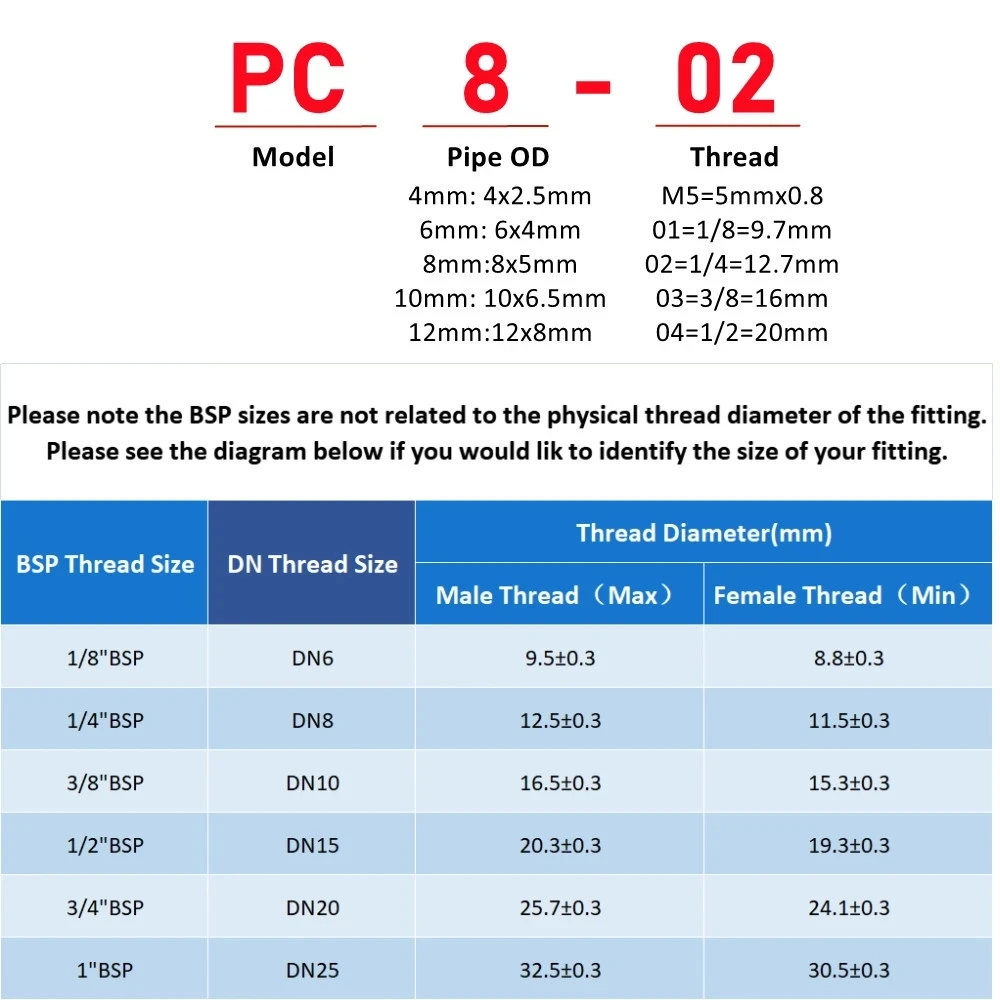 304 stainless steel metal pneumatic quick Connector PC/PCF/PL/PLF/SL/PB/PX/PH/PD 4mm 6mm 8mm Thread 1/8 1/4 3/8 Hose Fittings