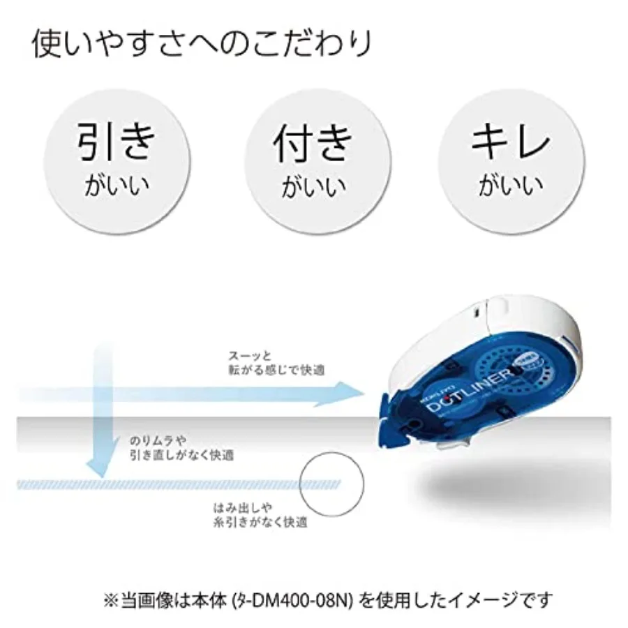 description