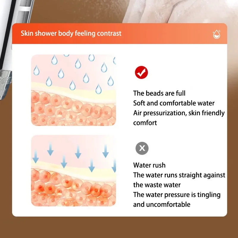 

2025 High Pressure Water Saving Filter Shower Head 6 Modes Handheld Shower Head One Button Stop Bathroom Accessories Set